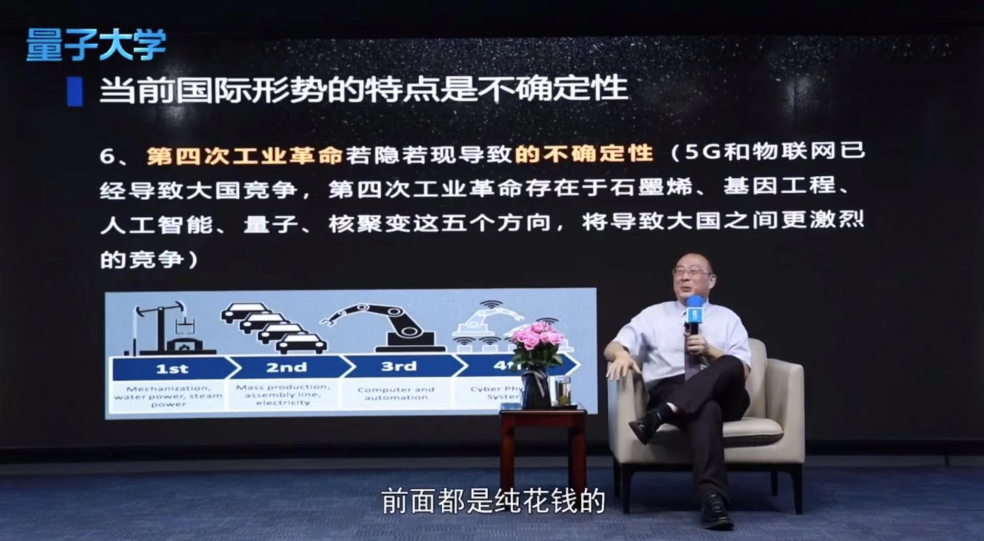 量子技術未來的商業化前景
